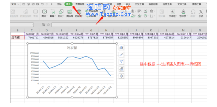 淘寶新店流量