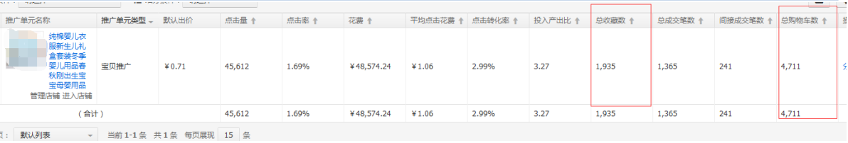 如何為寶貝引進(jìn)精準(zhǔn)的直通車流量？