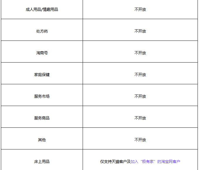 鉆展為直播引流商品準入規(guī)則解析