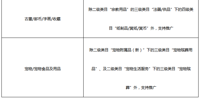 鉆展為直播引流商品準入規(guī)則解析