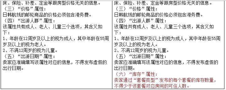 定制及郵輪類(lèi)商品發(fā)布規(guī)范變更，將于3月26日生效!